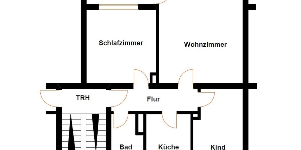 Aufteilung
